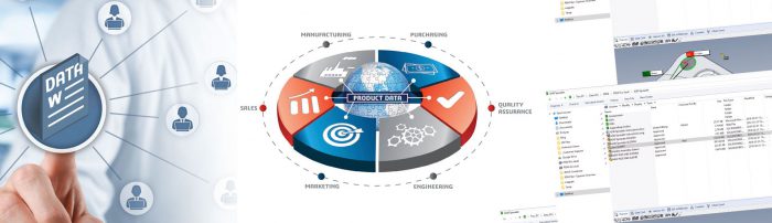 termékadat-kezelés PDM-mel