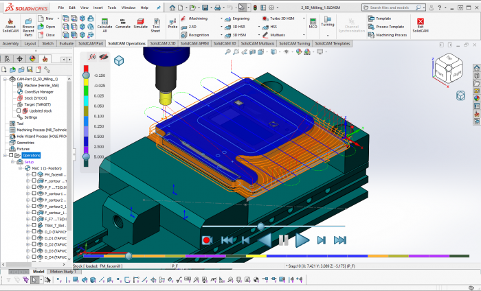 solidcam megjelenítés